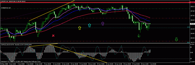 Click to Enlarge

Name: chart two.gif
Size: 28 KB