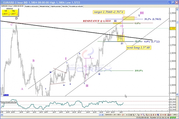 Click to Enlarge

Name: eur-usd62.jpg
Size: 200 KB