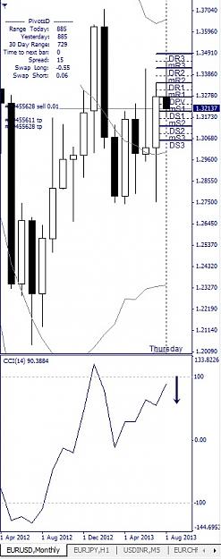 Click to Enlarge

Name: EURUSD, Monthly, 2013 August 30.jpg
Size: 84 KB