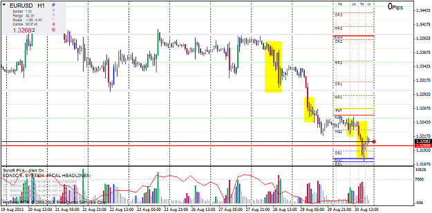Click to Enlarge

Name: eurusd-h1-hf-markets-ltd.png
Size: 51 KB