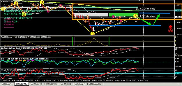 Click to Enlarge

Name: EURUSD-5M.jpg
Size: 618 KB