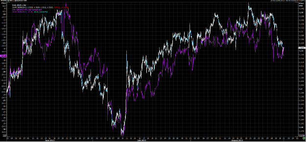 Click to Enlarge

Name: 2yr vs EUR.png
Size: 168 KB
