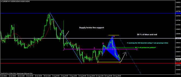 Click to Enlarge

Name: eurgbp-h4-ironfx-financial-services.png
Size: 48 KB