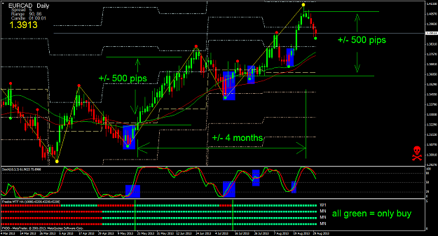 Click to Enlarge

Name: eurcaddaily 31 08 2013.png
Size: 79 KB