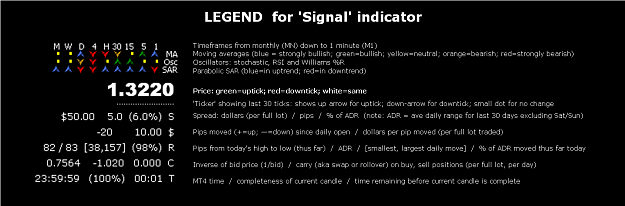 Click to Enlarge

Name: Legend --- Signal indicator.PNG
Size: 83 KB