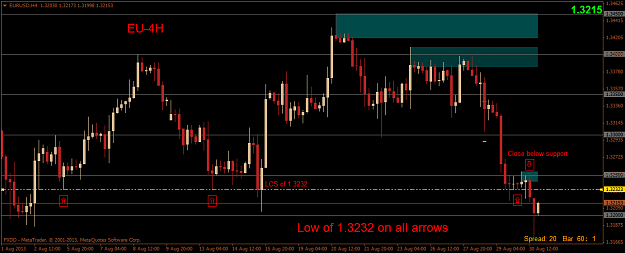 Click to Enlarge

Name: eurusdh4.png
Size: 39 KB