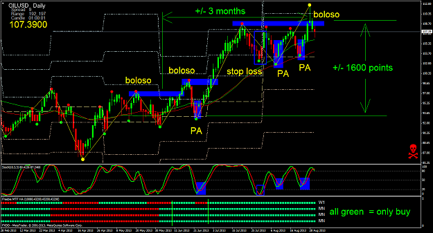 Click to Enlarge

Name: oilusddaily 01 09 2013.png
Size: 83 KB