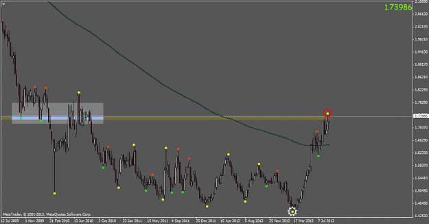 Click to Enlarge

Name: gbpaud.weekly.png
Size: 33 KB
