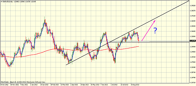 Click to Enlarge

Name: eurusd daily.png
Size: 30 KB