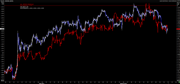 Click to Enlarge

Name: yield spread vs EUR.png
Size: 83 KB
