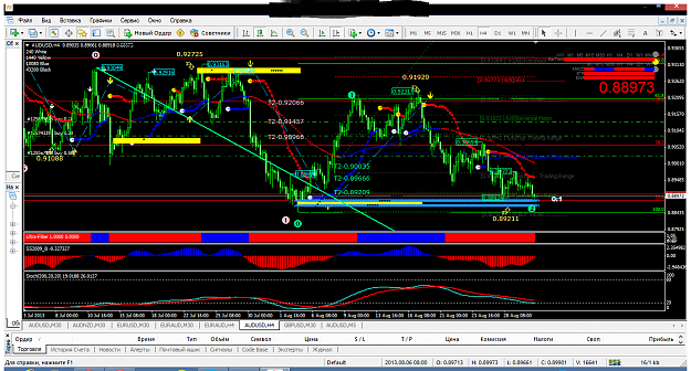 Click to Enlarge

Name: AUDUSD4 h.png
Size: 123 KB