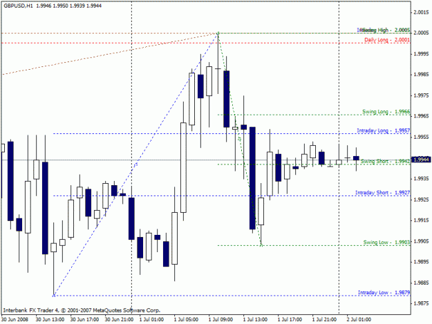 Click to Enlarge

Name: fibo2.gif
Size: 20 KB