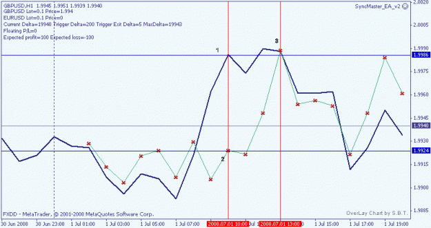 Click to Enlarge

Name: synchmaster gueu ex4.gif
Size: 12 KB