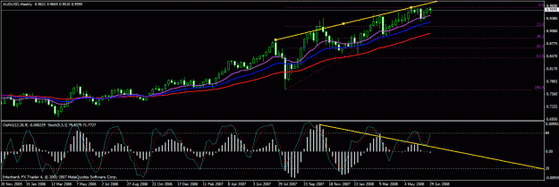 Click to Enlarge

Name: audone.gif
Size: 24 KB
