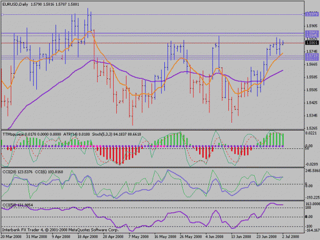 Click to Enlarge

Name: eurusddaily.gif
Size: 21 KB