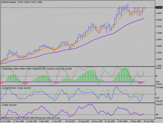 Click to Enlarge

Name: eurusdweekly.gif
Size: 17 KB