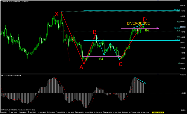 Click to Enlarge

Name: USDCHFH2.png
Size: 60 KB