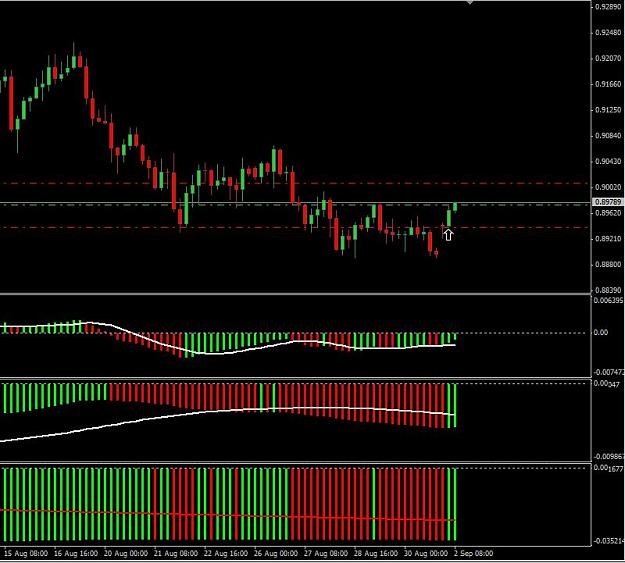 Click to Enlarge

Name: AUDUSD.JPG
Size: 96 KB