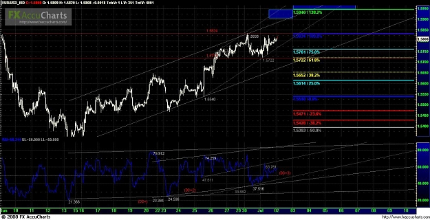 Click to Enlarge

Name: h1analyses.JPG
Size: 170 KB