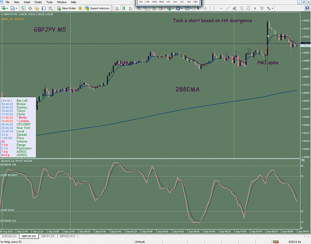 Click to Enlarge

Name: [GBPCHF,M5]_2013-09-02_10-40-16_NEW -MONTH.png
Size: 109 KB