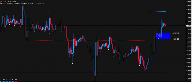 Click to Enlarge

Name: gbpusd H1.png
Size: 44 KB
