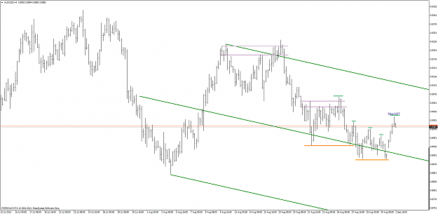 Click to Enlarge

Name: audusd-h4 20130902.png
Size: 48 KB