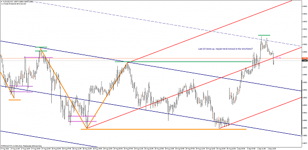 Click to Enlarge

Name: audusd-m15 20130902.png
Size: 66 KB