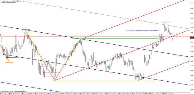 Click to Enlarge

Name: audusd-m15 20130902.png
Size: 66 KB