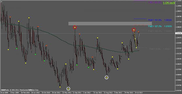 Click to Enlarge

Name: usdcad.weekly.png
Size: 48 KB