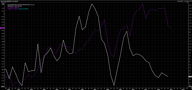 Click to Enlarge

Name: AUD vs CNY GDP.png
Size: 93 KB