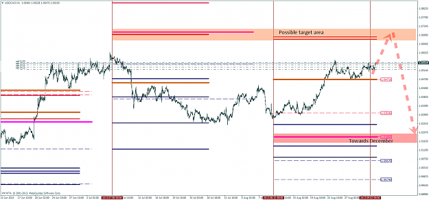 Click to Enlarge

Name: usdcadh1.png
Size: 70 KB