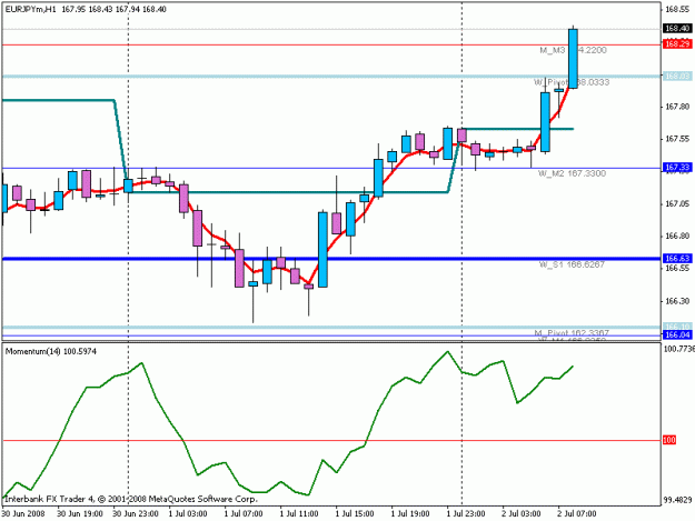 Click to Enlarge

Name: euroyen.gif
Size: 13 KB