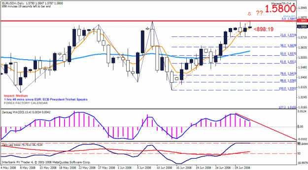 Click to Enlarge

Name: eurusd.gif
Size: 26 KB