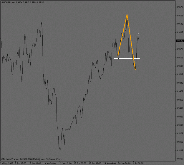 Click to Enlarge

Name: aussie_collapse.gif
Size: 11 KB