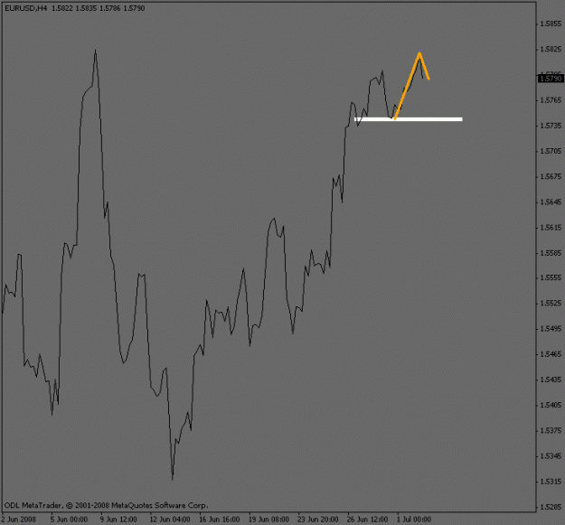 Click to Enlarge

Name: eurusd_currentwave.gif
Size: 9 KB