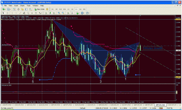 Click to Enlarge

Name: gbp.gif
Size: 53 KB