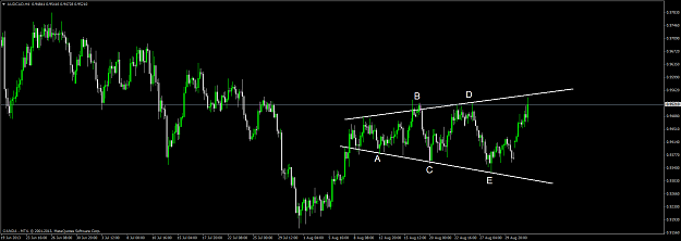 Click to Enlarge

Name: audcadh4.png
Size: 50 KB