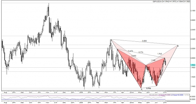 Click to Enlarge

Name: GBP Bat.jpg
Size: 145 KB