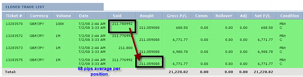 Click to Enlarge

Name: Tuesday summary two.png
Size: 19 KB