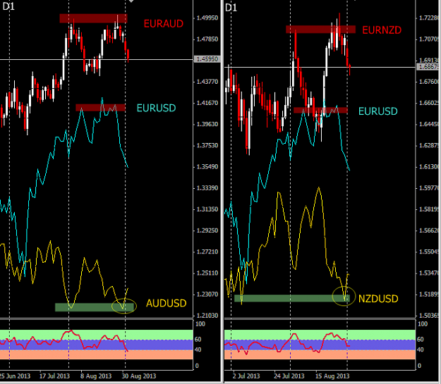 Click to Enlarge

Name: EURAUD EURNZD -20130903-X Play.png
Size: 44 KB