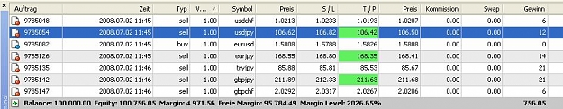 Click to Enlarge

Name: Trades.JPG
Size: 53 KB