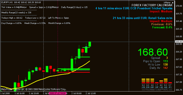 Click to Enlarge

Name: eurjpy.gif
Size: 16 KB