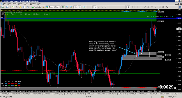 Click to Enlarge

Name: AUDUSD.png
Size: 46 KB
