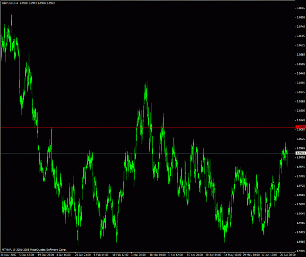 Click to Enlarge

Name: gbp.gif
Size: 29 KB