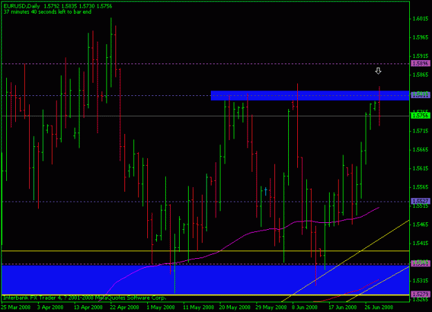 Click to Enlarge

Name: eurusd-1july-daily.gif
Size: 15 KB