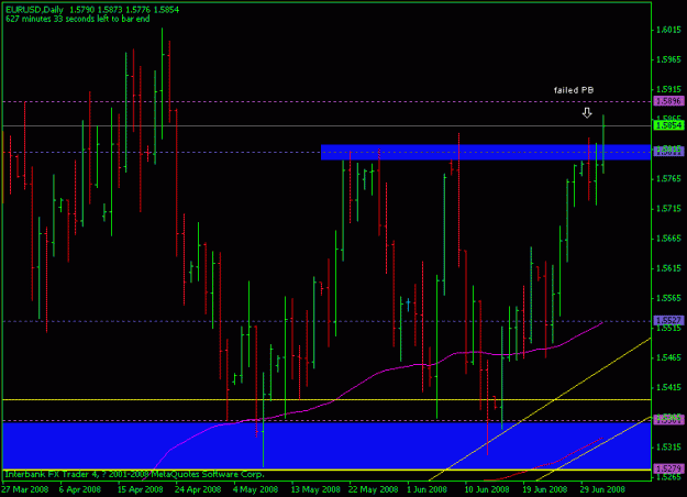 Click to Enlarge

Name: eurusd-2july-daily-failed pb.gif
Size: 15 KB
