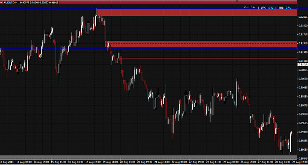 Click to Enlarge

Name: audusd1h.png
Size: 42 KB