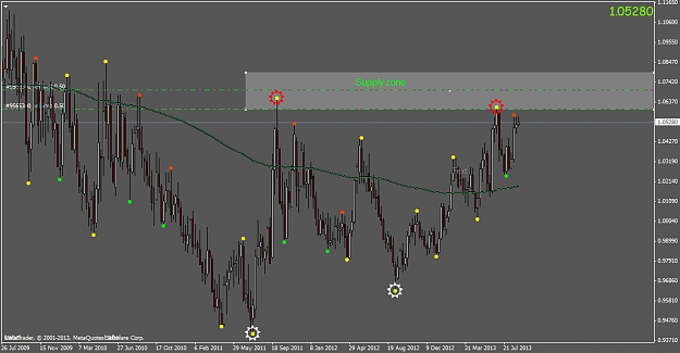 Click to Enlarge

Name: usdcad.weekly.png
Size: 47 KB