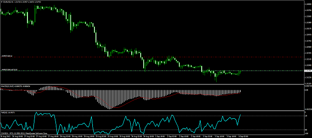 Click to Enlarge

Name: eurusdh1.png
Size: 46 KB