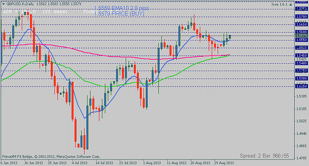 Click to Enlarge

Name: gbpusd daily.png
Size: 27 KB